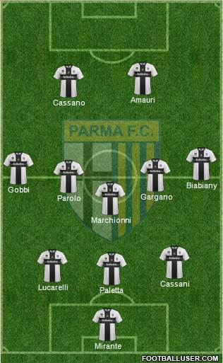 Parma Formation 2014