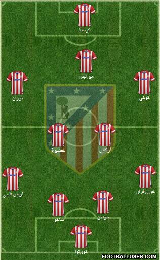 C. Atlético Madrid S.A.D. Formation 2014