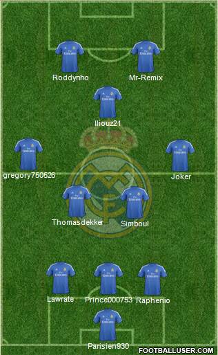 Real Madrid C.F. Formation 2014
