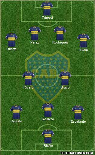 Boca Juniors Formation 2014