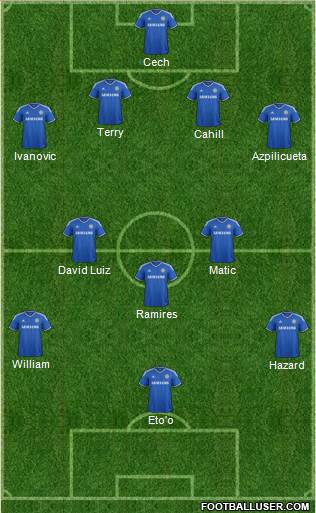 Chelsea Formation 2014