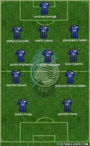 Atalanta Formation 2014
