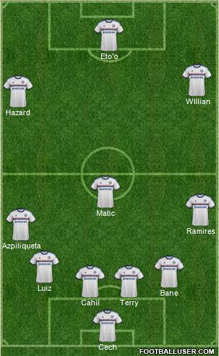 Chelsea Formation 2014