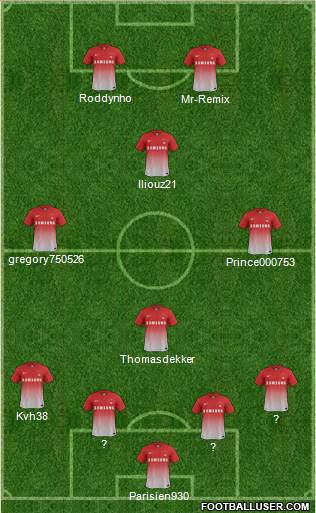 Leyton Orient Formation 2014