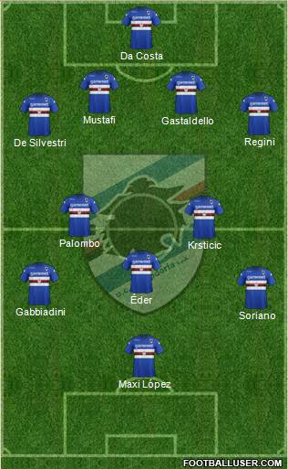 Sampdoria Formation 2014