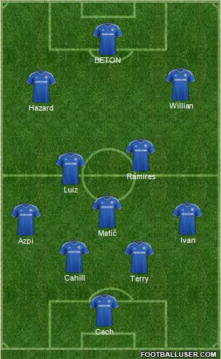 Chelsea Formation 2014