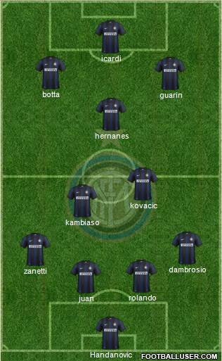 F.C. Internazionale Formation 2014