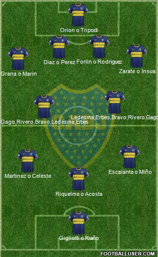 Boca Juniors Formation 2014