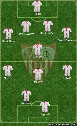 Sevilla F.C., S.A.D. Formation 2014