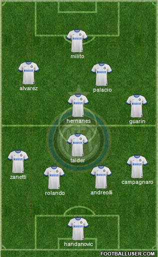 F.C. Internazionale Formation 2014