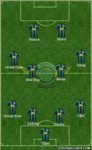 Akhisar Belediye ve Gençlik Formation 2014