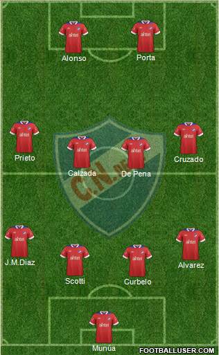 Club Nacional de Football Formation 2014