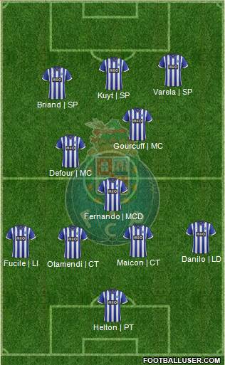 Futebol Clube do Porto - SAD Formation 2014