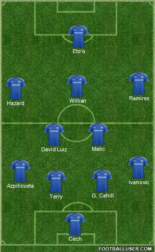 Chelsea Formation 2014