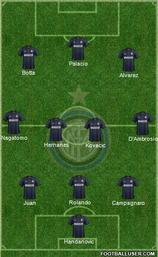 F.C. Internazionale Formation 2014