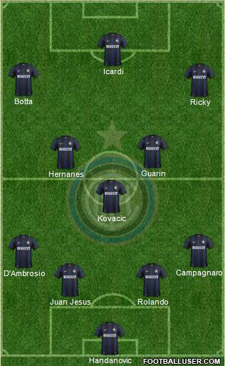 F.C. Internazionale Formation 2014