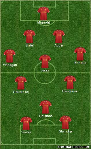 Liverpool Formation 2014