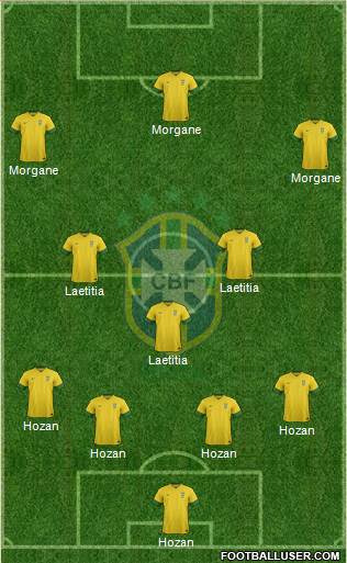 Brazil Formation 2014