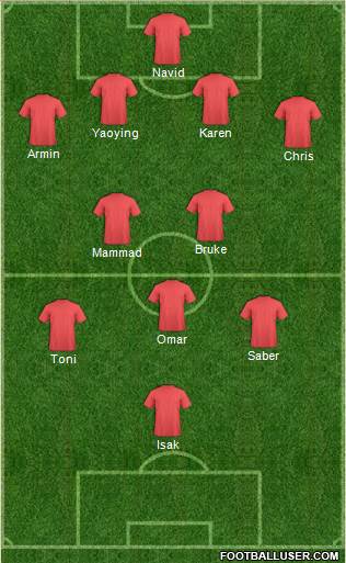 Chelsea Formation 2014