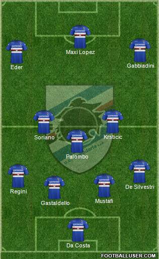 Sampdoria Formation 2014