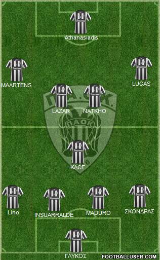 AS PAOK Salonika Formation 2014