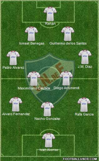 Club Nacional de Football Formation 2014