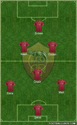 AS Roma Formation 2014