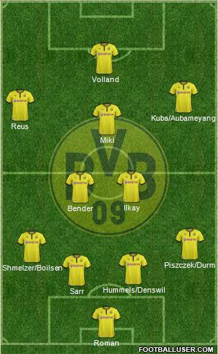 Borussia Dortmund Formation 2014