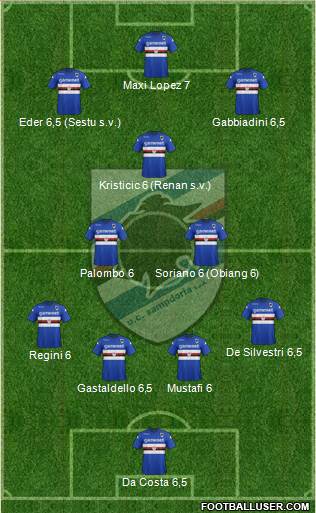 Sampdoria Formation 2014