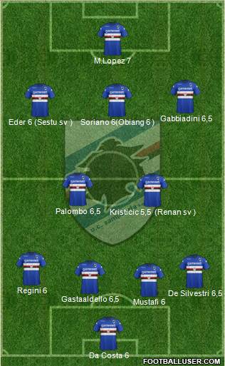 Sampdoria Formation 2014