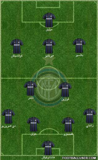 F.C. Internazionale Formation 2014