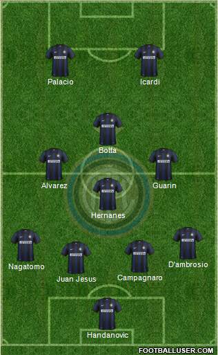 F.C. Internazionale Formation 2014
