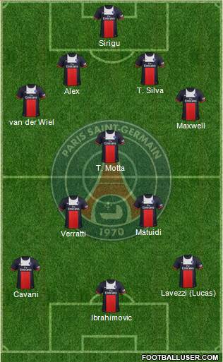 Paris Saint-Germain Formation 2014