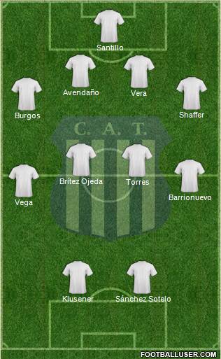Talleres de Córdoba Formation 2014