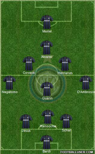 F.C. Internazionale Formation 2014