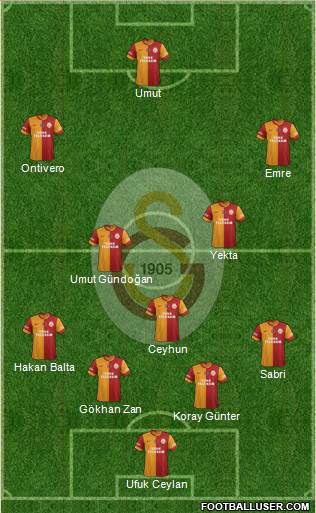 Galatasaray SK Formation 2014