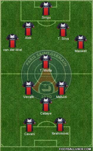 Paris Saint-Germain Formation 2014
