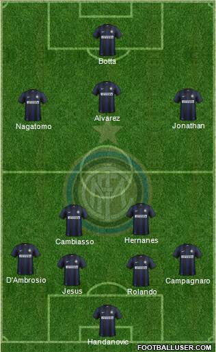 F.C. Internazionale Formation 2014
