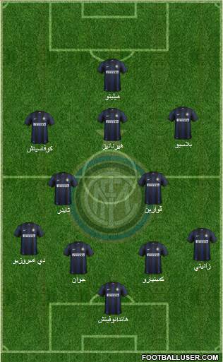 F.C. Internazionale Formation 2014