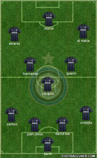 F.C. Internazionale Formation 2014