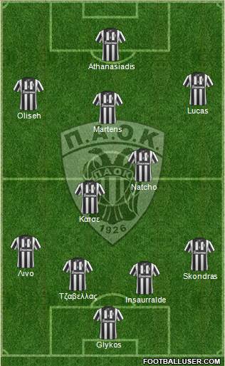 AS PAOK Salonika Formation 2014