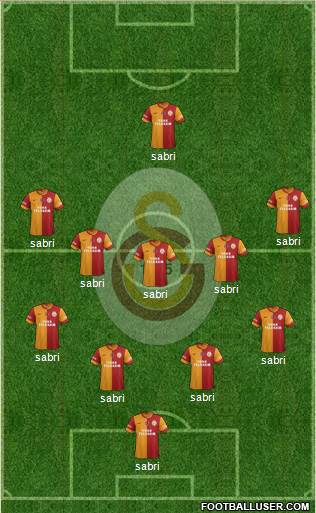 Galatasaray SK Formation 2014