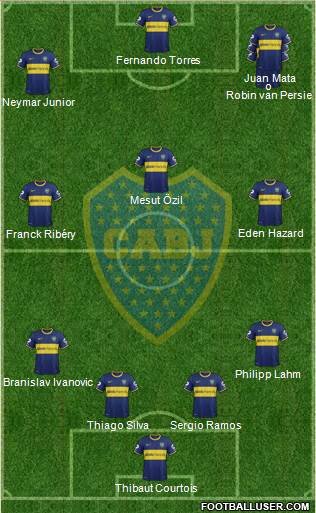 Boca Juniors Formation 2014
