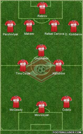 Spartak Moscow Formation 2014