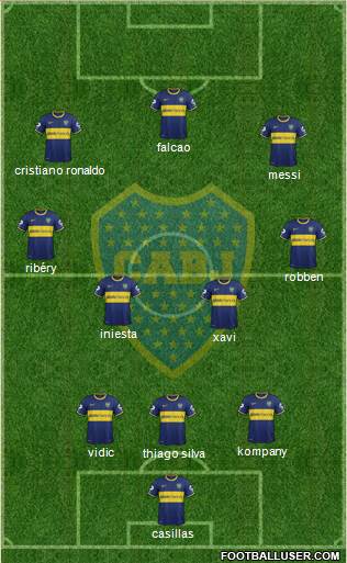 Boca Juniors Formation 2014