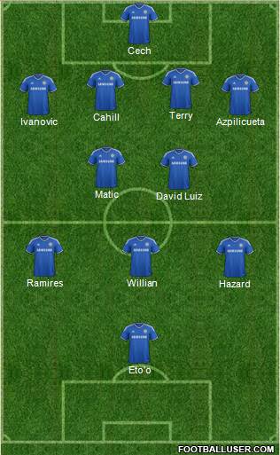 Chelsea Formation 2014