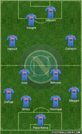 Napoli Formation 2014