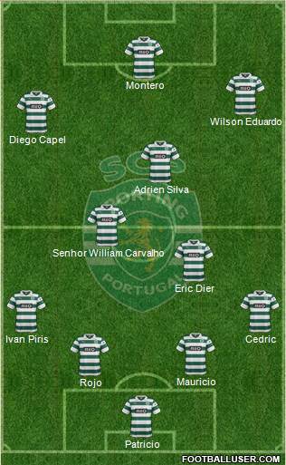 Sporting Clube de Portugal - SAD Formation 2014