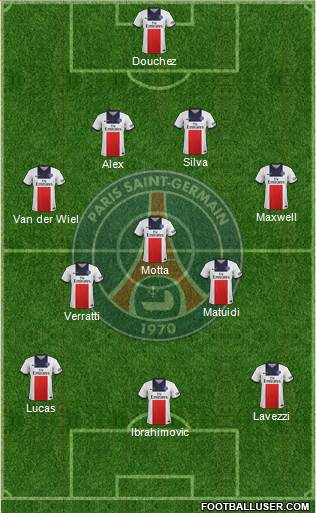 Paris Saint-Germain Formation 2014