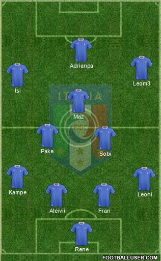 Italy Formation 2014